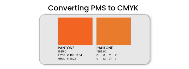 pms to cmyk